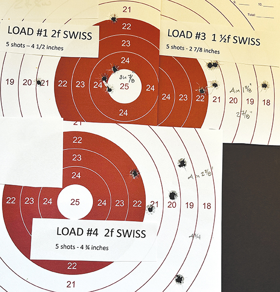 Best groups from the 45-70 Govt. velocity testing.